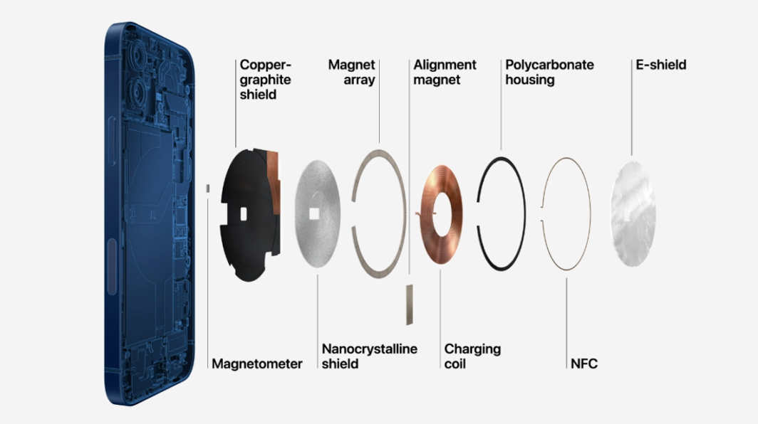 Новый аккумулятор MagSafe от Apple