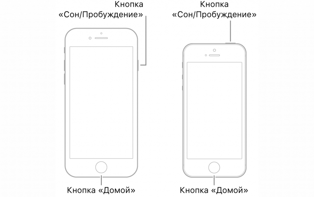 Сон пробуждение на айфоне. Принудительная перезагрузка айфон 6. Как перезагрузить айфон 6. Support Apple com iphone restore на экране айфона. Как перезагрузить айфон 10.